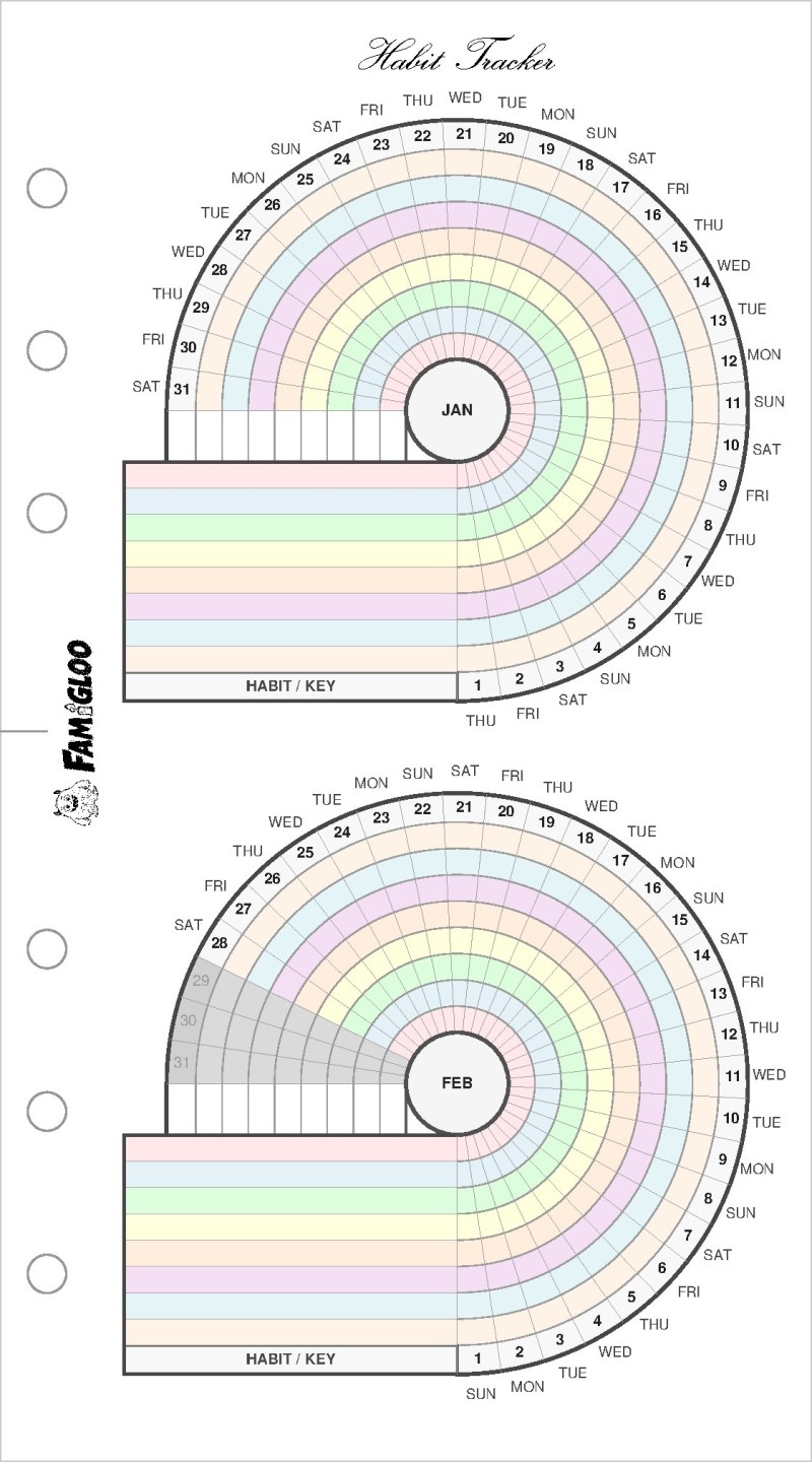 Habit Tracker (Radial)